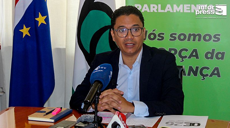 GPMpD exige medidas do Governo para travar impacto da subida dos combustíveis